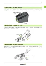 Preview for 35 page of Greencut GLM700X Instruction Manual