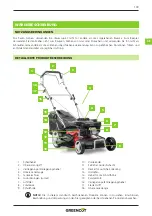 Предварительный просмотр 103 страницы Greencut GLM700X Instruction Manual