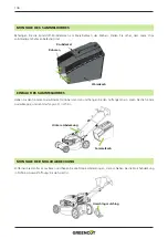 Предварительный просмотр 106 страницы Greencut GLM700X Instruction Manual