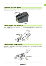 Preview for 11 page of Greencut GLM700XE Instruction Manual