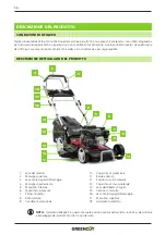 Предварительный просмотр 56 страницы Greencut GLM700XE Instruction Manual