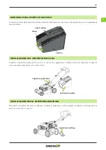 Preview for 59 page of Greencut GLM770X Instruction Manual