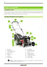 Preview for 80 page of Greencut GLM770X Instruction Manual