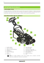 Preview for 8 page of Greencut GLM880X Instruction Manual