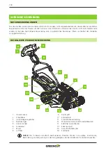 Preview for 104 page of Greencut GLM880X Instruction Manual