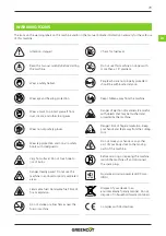 Preview for 79 page of Greencut GLM880XE Instruction Manual