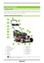 Preview for 80 page of Greencut GLM880XE Instruction Manual