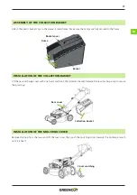 Preview for 83 page of Greencut GLM880XE Instruction Manual