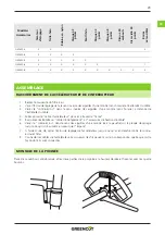 Предварительный просмотр 29 страницы Greencut GM650-2 Instruction Manual