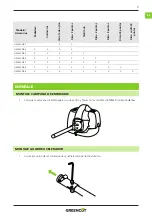 Preview for 9 page of Greencut GM650XB Instruction Manual