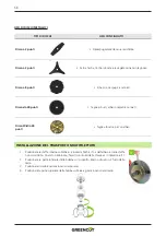 Preview for 58 page of Greencut GM650XB Instruction Manual