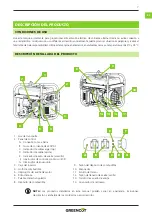 Предварительный просмотр 7 страницы Greencut GRI200XM Instruction Manual