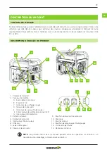 Предварительный просмотр 23 страницы Greencut GRI200XM Instruction Manual