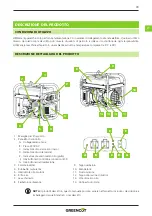 Предварительный просмотр 39 страницы Greencut GRI200XM Instruction Manual