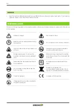 Preview for 54 page of Greencut GRI200XM Instruction Manual