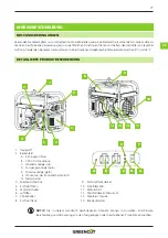 Предварительный просмотр 71 страницы Greencut GRI200XM Instruction Manual