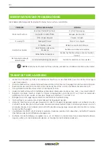 Предварительный просмотр 80 страницы Greencut GRI200XM Instruction Manual