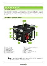 Предварительный просмотр 24 страницы Greencut GRI300XM Instruction Manual