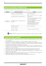 Предварительный просмотр 84 страницы Greencut GS200L Instruction Manual