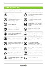 Preview for 8 page of Greencut GS245X Instruction Manual