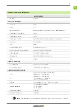 Preview for 11 page of Greencut GS245X Instruction Manual