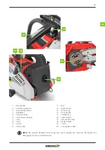 Предварительный просмотр 67 страницы Greencut GS245X Instruction Manual