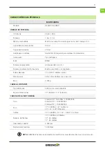 Preview for 11 page of Greencut GS250X Instruction Manual