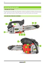 Предварительный просмотр 28 страницы Greencut GS250X Instruction Manual