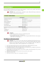 Preview for 63 page of Greencut GS560L Instruction Manual