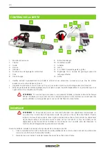 Preview for 30 page of Greencut GS6200 Instruction Manual