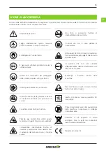 Preview for 45 page of Greencut GS6200 Instruction Manual