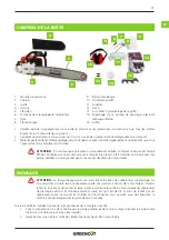 Preview for 31 page of Greencut GS6800 Instruction Manual