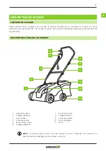 Предварительный просмотр 21 страницы Greencut GSC1700C Instruction Manual