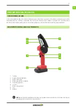 Preview for 9 page of Greencut GSM210L Instruction Manual