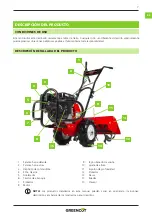 Предварительный просмотр 7 страницы Greencut GTC220XE Instruction Manual