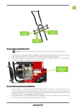 Preview for 11 page of Greencut GTC220XE Instruction Manual