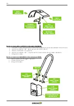 Предварительный просмотр 46 страницы Greencut GTC220XE Instruction Manual