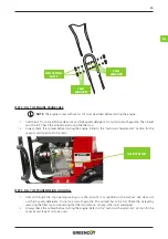 Preview for 65 page of Greencut GTC220XE Instruction Manual