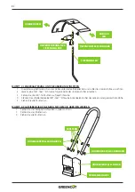 Preview for 82 page of Greencut GTC220XE Instruction Manual