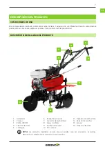 Предварительный просмотр 7 страницы Greencut GTC300XE Instruction Manual