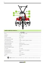 Preview for 8 page of Greencut GTC300XE Instruction Manual