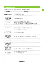 Preview for 87 page of Greencut GTC300XE Instruction Manual