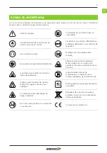 Preview for 5 page of Greencut GWP300X Instruction Manual