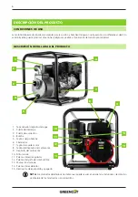 Предварительный просмотр 6 страницы Greencut GWP300X Instruction Manual