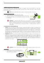 Preview for 8 page of Greencut GWP300X Instruction Manual