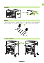 Предварительный просмотр 7 страницы Greencut HEC107 Instruction Manual