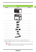 Preview for 19 page of Greencut HEC107 Instruction Manual