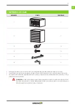 Предварительный просмотр 5 страницы Greencut HEC112 Instruction Manual