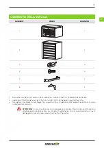 Предварительный просмотр 15 страницы Greencut HEC112 Instruction Manual