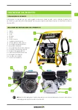 Preview for 49 page of Greencut JET-2600SX Instruction Manual
